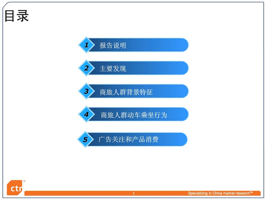 高铁商旅人群调查总报告.ppt.ppt_第2页