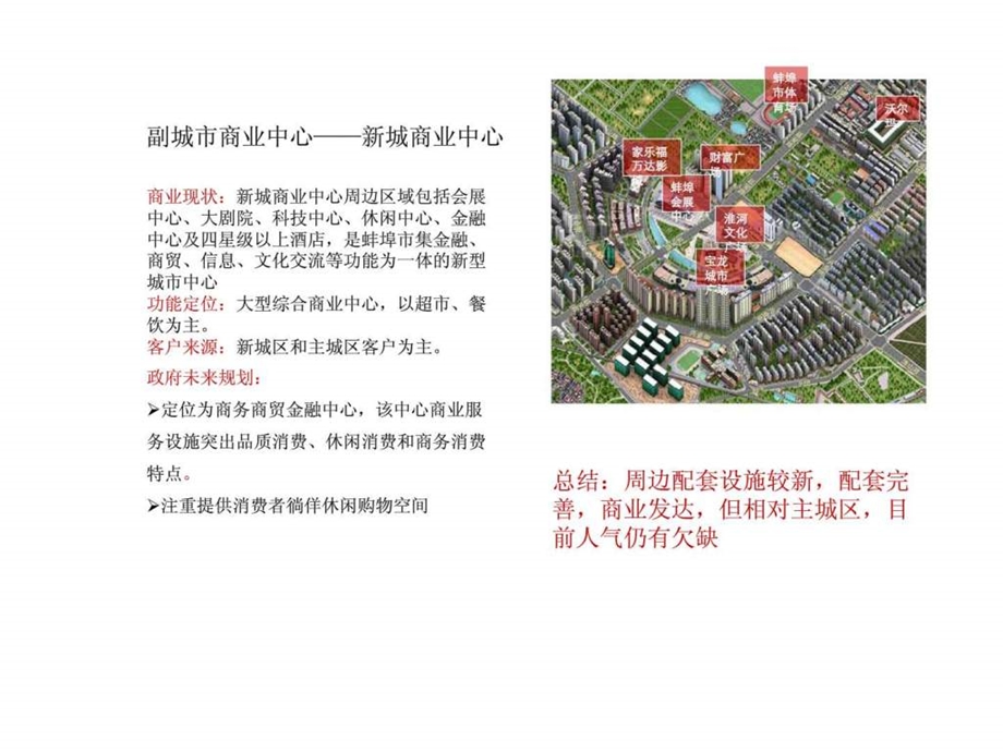 蚌埠商业市场.ppt_第3页