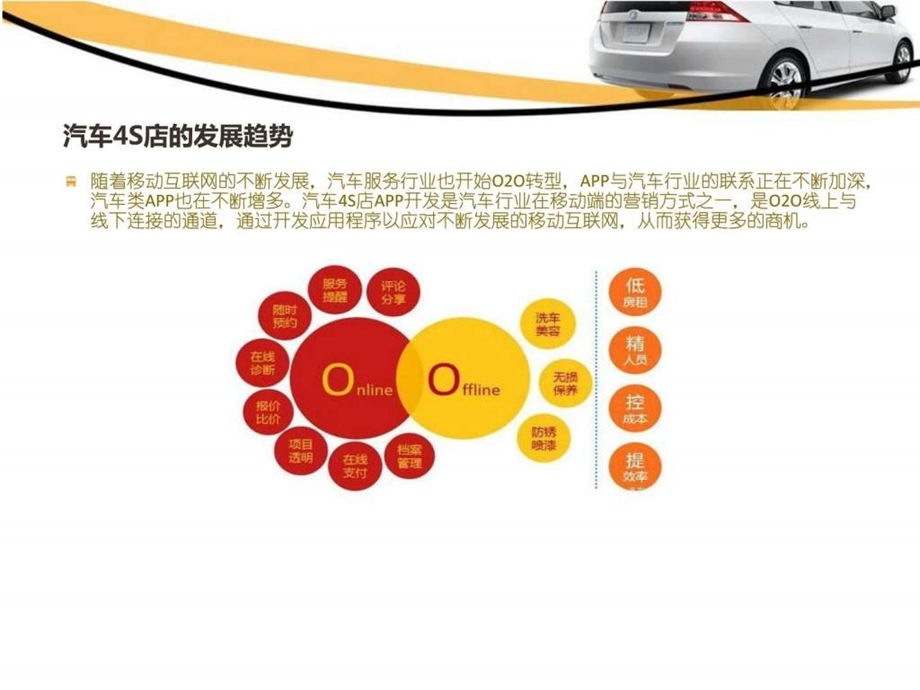 汽车4S店APP开发整体运营推广解决方案ppt模板课....ppt.ppt_第2页