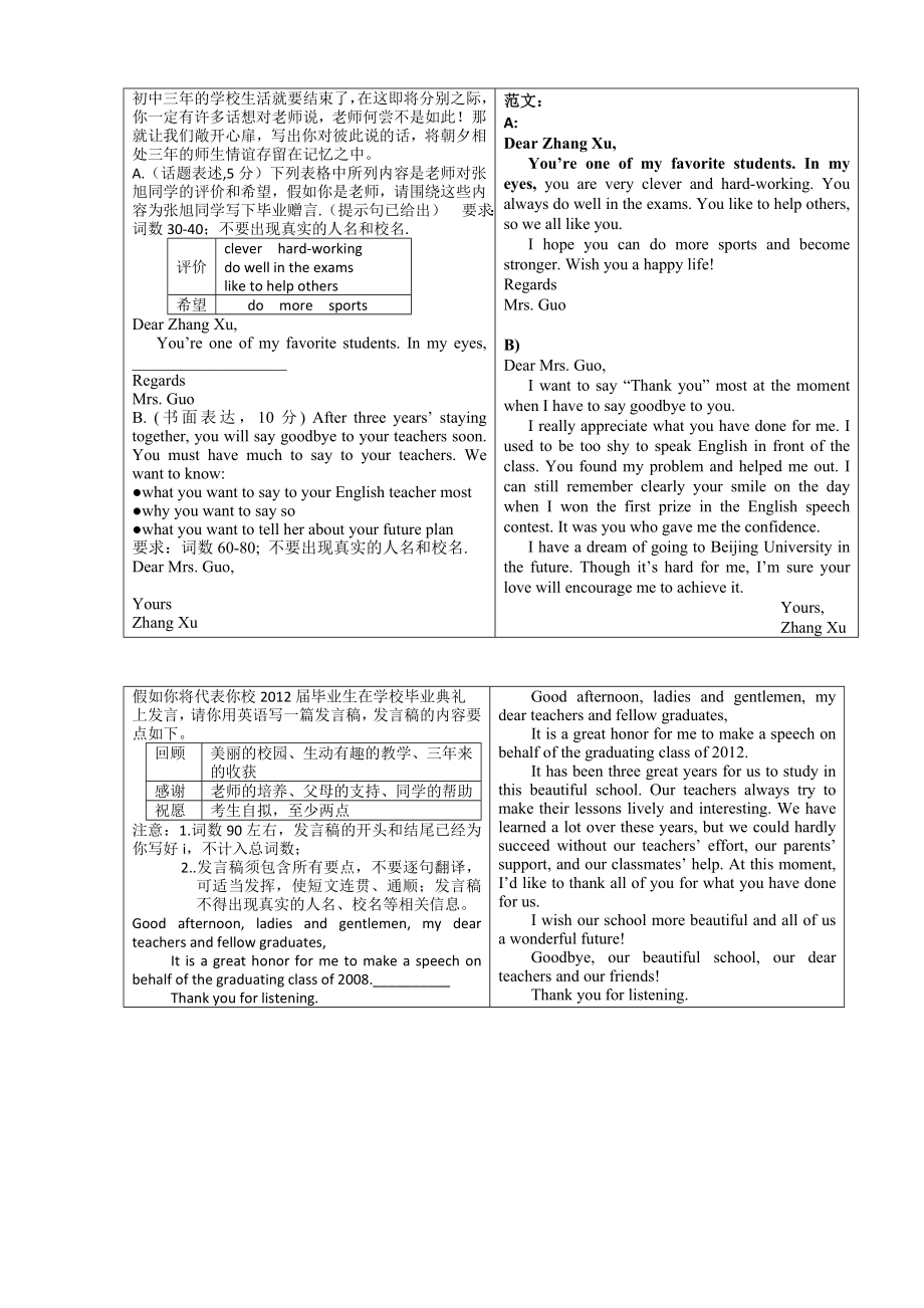 英语作文范文汇编.doc_第3页