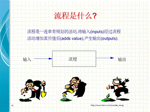 管理资料怎样制作流程图.ppt