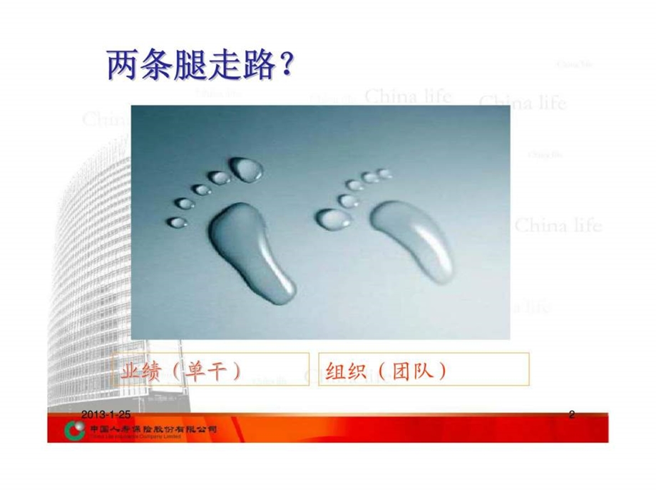 增员意愿宣导.ppt_第2页