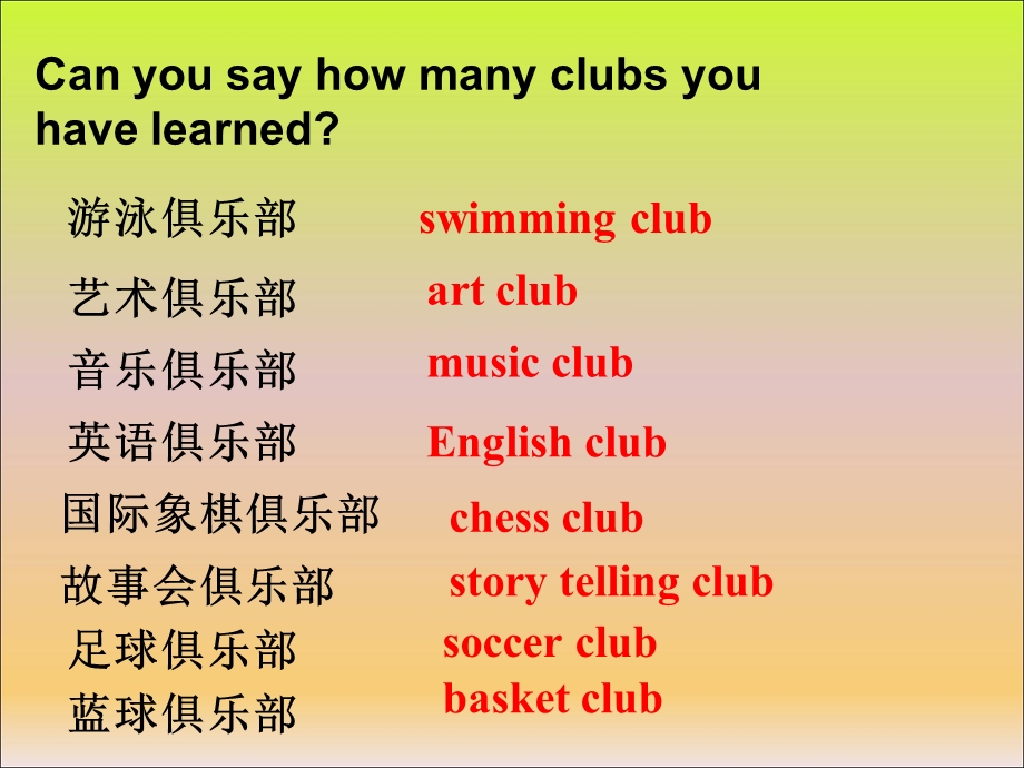 七下册unit1SectionA第二课时.ppt_第2页