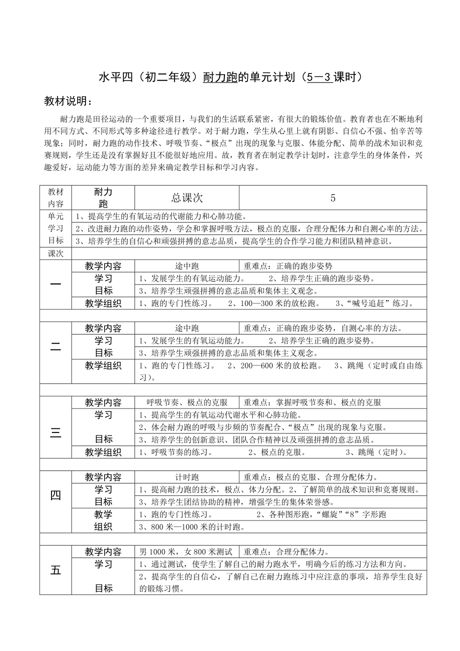 水平四（耐力跑）.doc_第3页