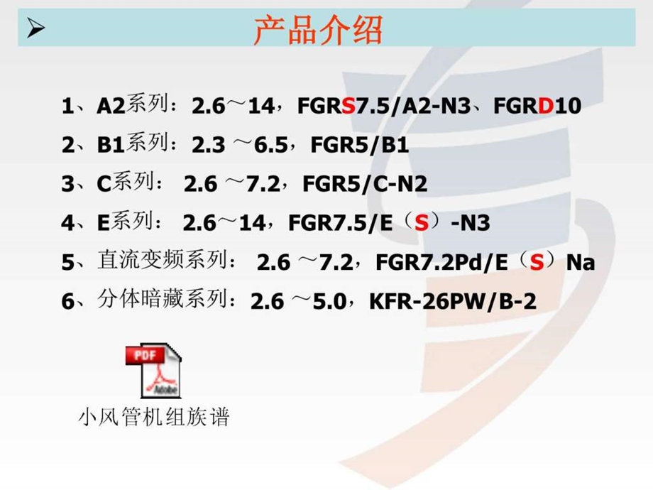 小风管机安装培训图文.ppt.ppt_第3页