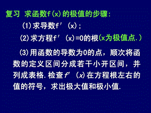 利用导数求函数最值精华.ppt.ppt