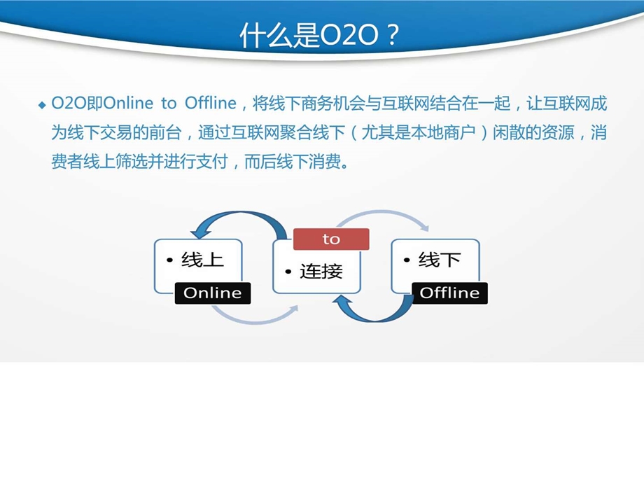 电商平台O2O电商典型成功案例分析图文.ppt.ppt_第2页