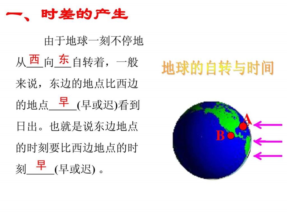 学会换算不同地点的时间原剪.发给同学.ppt_第1页