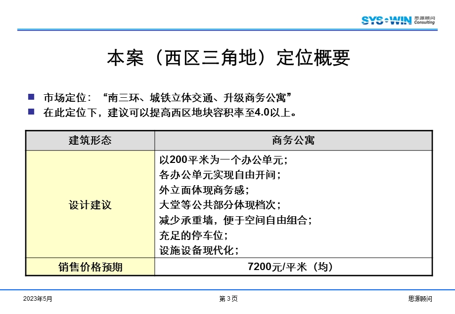 【商业地产PPT】思源北京丰台区马家堡三期市场研究及产品定位报告终稿122PPT.ppt_第3页