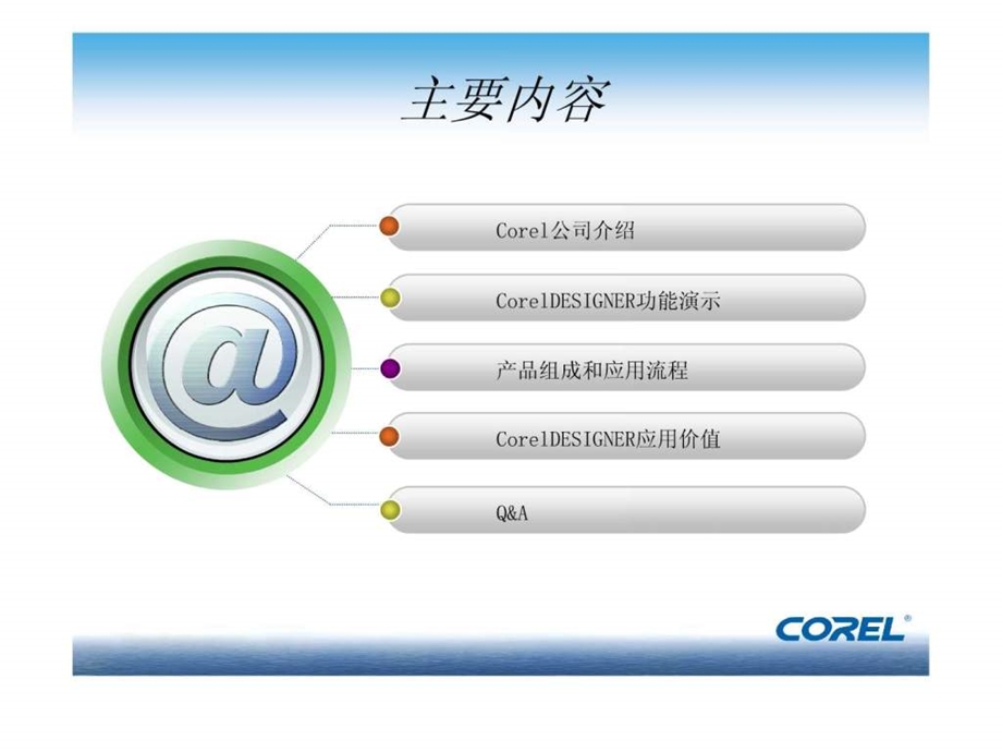 CorelDESIGNER演示.ppt_第2页