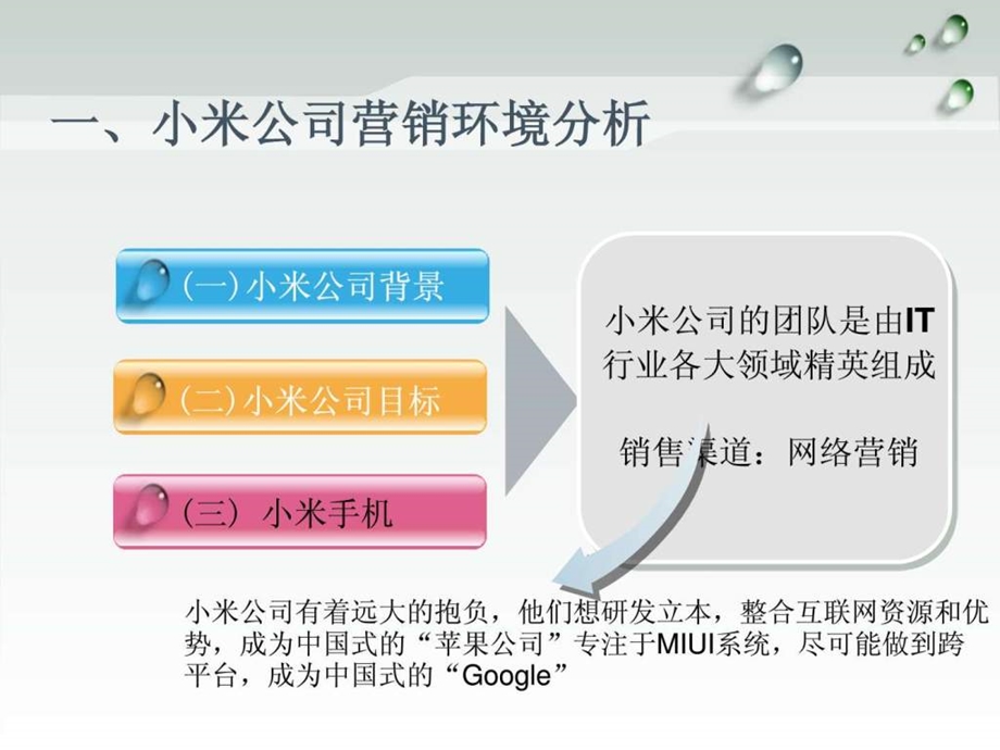 小米公司微博营销案例研究本科毕业论文答辩PPT图文.ppt.ppt_第3页