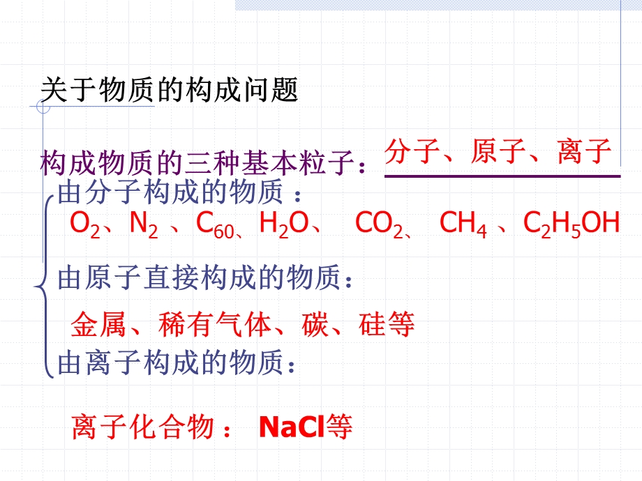 化学九上基本概念复习.ppt_第2页