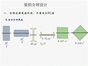 材料力学课件46梁的合理设计.ppt