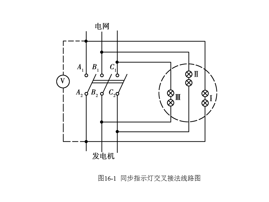 第16部分同步发电机的并联运行.ppt_第3页