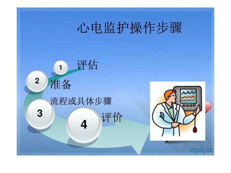 心电监护操作流程图1575285212.ppt.ppt_第2页