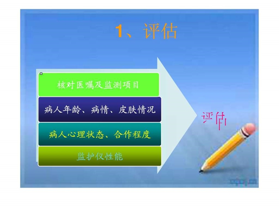 心电监护操作流程图1575285212.ppt.ppt_第3页