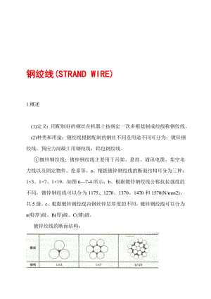 宝典钢绞线公称直径、公称截等面面积及实际重量.doc