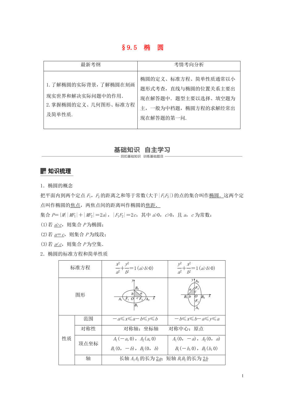 年05053248.doc_第1页