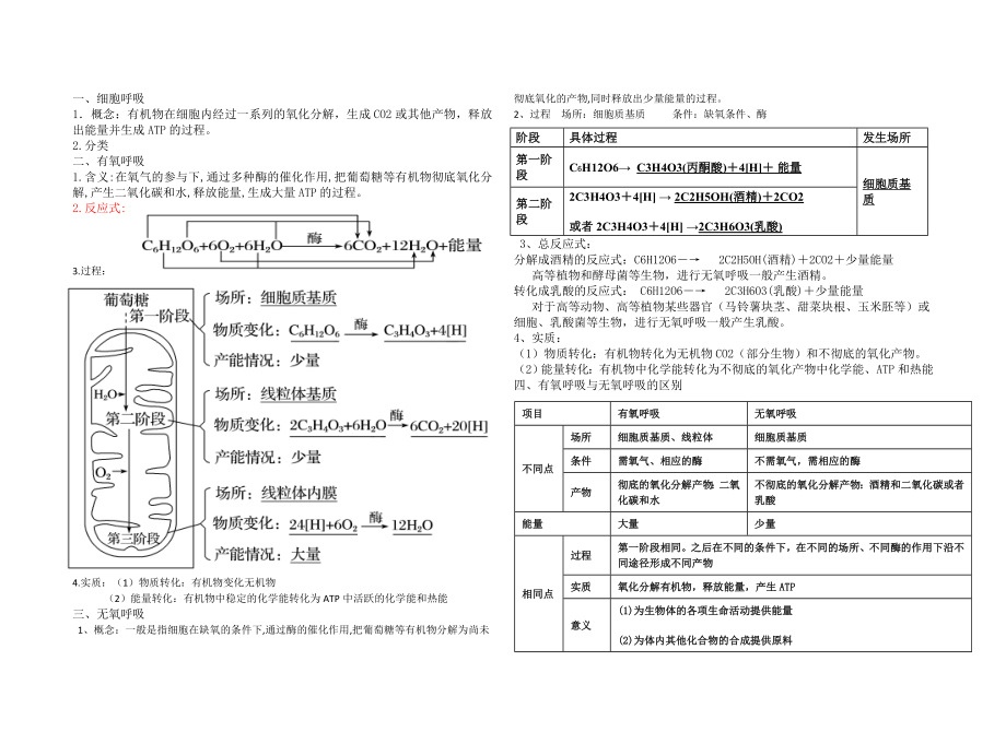 最新细胞呼吸知识点总结优秀名师资料.doc_第1页