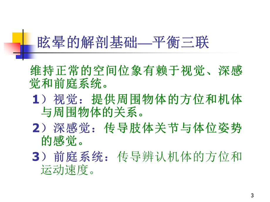 眩晕21文档资料.ppt_第3页