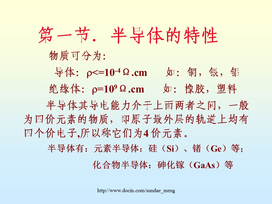 大学课件模拟电子线路.ppt_第3页