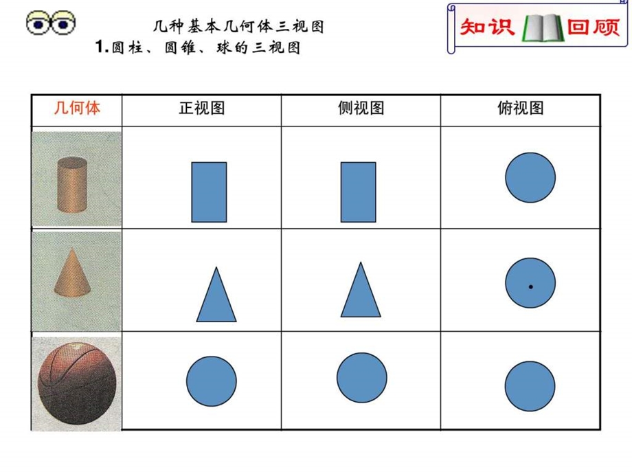 空间几何体的斜二测画法.ppt_第2页