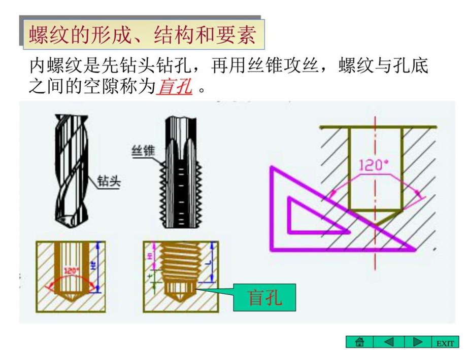 标准件与常用件图文.ppt.ppt_第3页