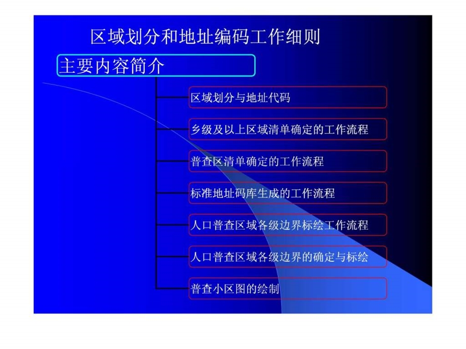 六普工作细则讲稿.ppt_第2页