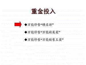 万能激励方案正式版.ppt