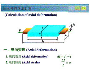 拉压杆的变形计算图文.ppt.ppt