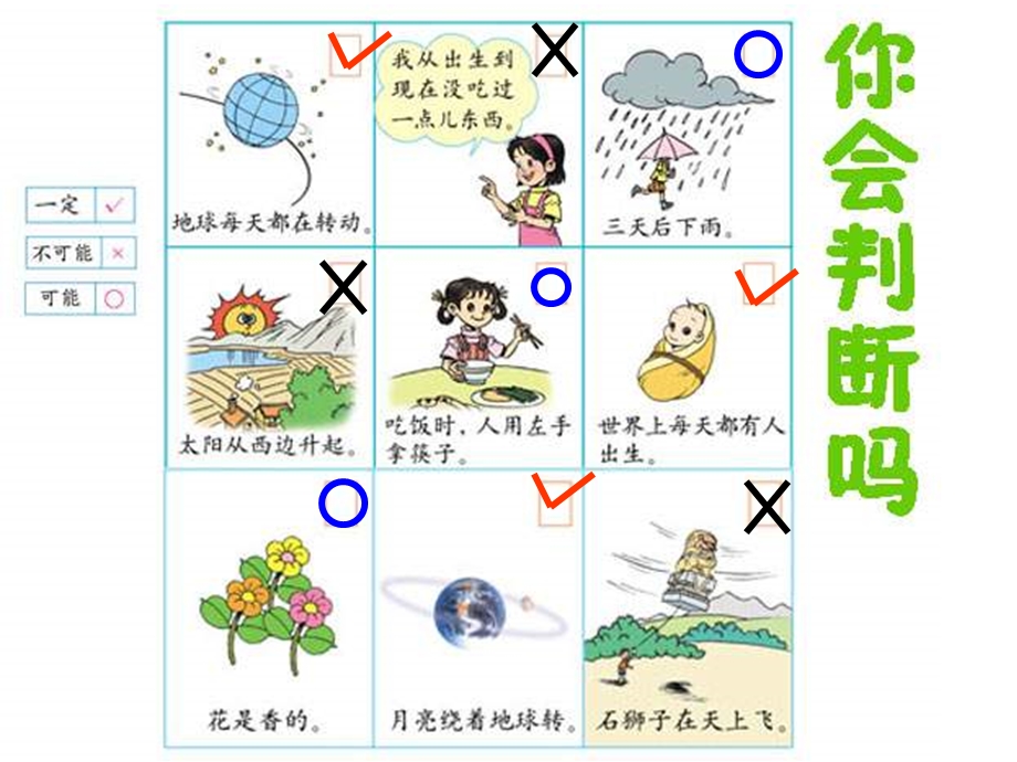 人教版小学数学三年级上册课件《可能性》.ppt_第3页