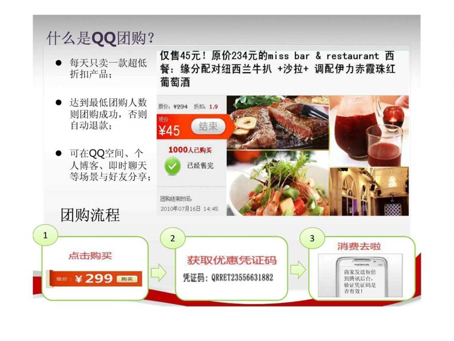 QQ团购.ppt21.ppt_第3页