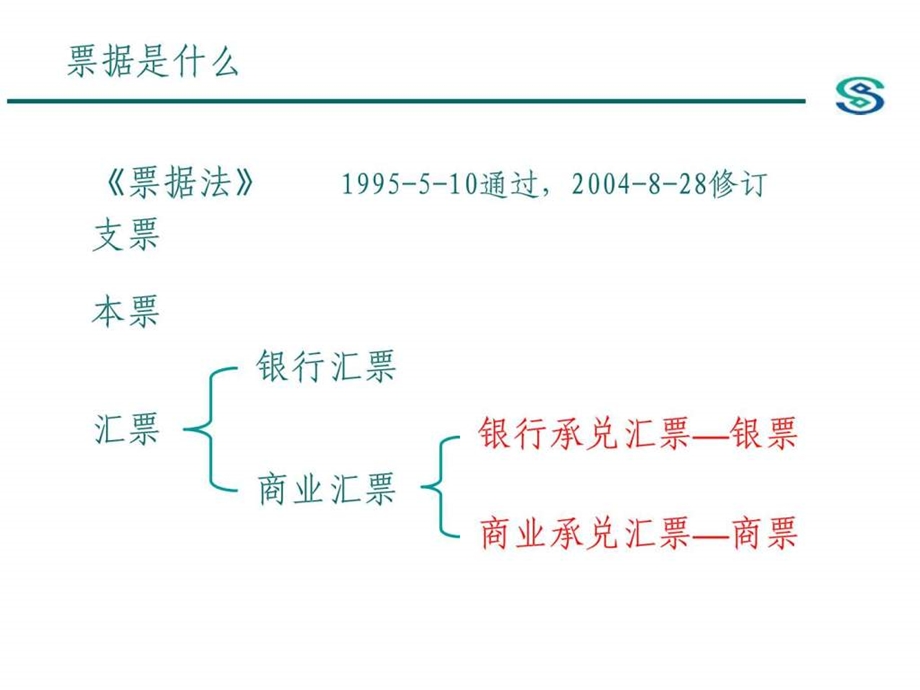 票据业务基础知识图文.ppt.ppt_第2页