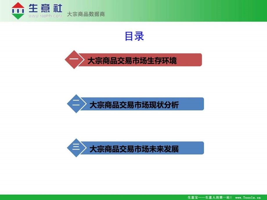 大宗商品交易市场研究报告112文库.ppt39.ppt_第2页