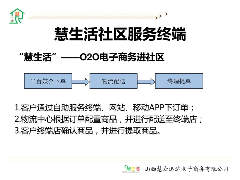 慧生活绿地合作方案图文.ppt.ppt_第3页