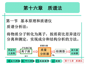 第十六章质谱法16MS.ppt