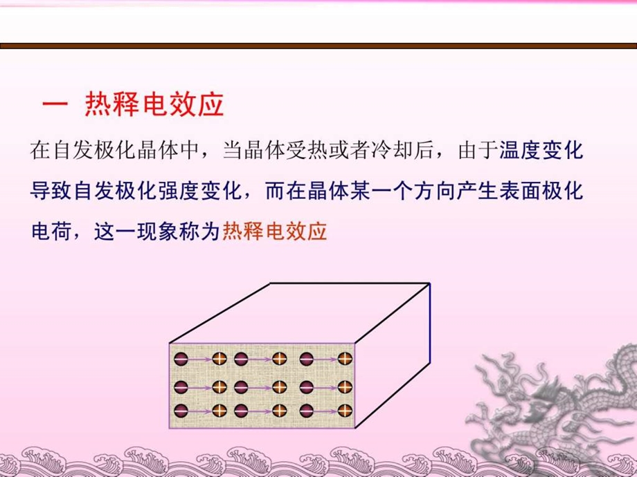 热释电材料及其原理图文.ppt.ppt_第2页