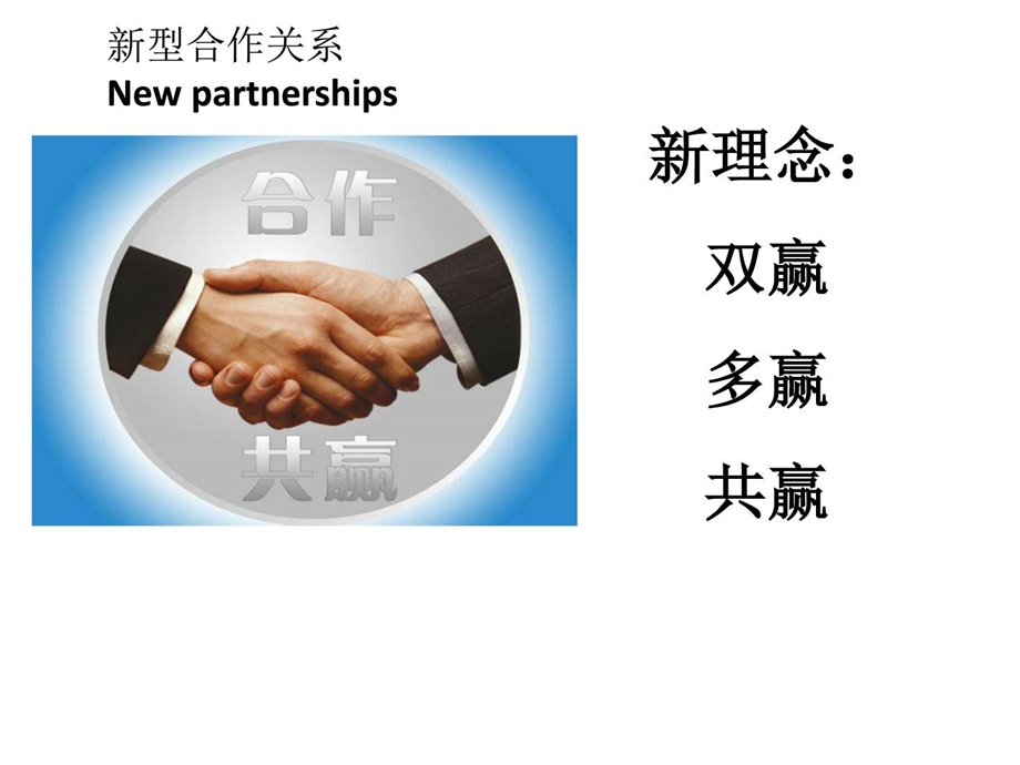 创造合作共赢的新型国际关系图文.ppt36.ppt_第3页