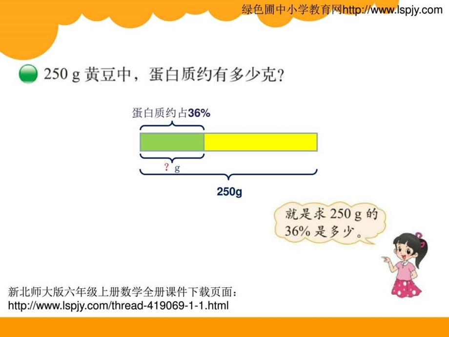 营养含量1.ppt.ppt_第3页