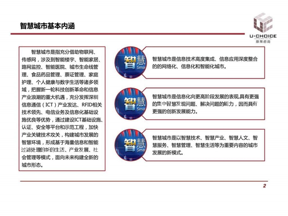 智慧街道电子商务产业园方案提报0622.ppt_第3页