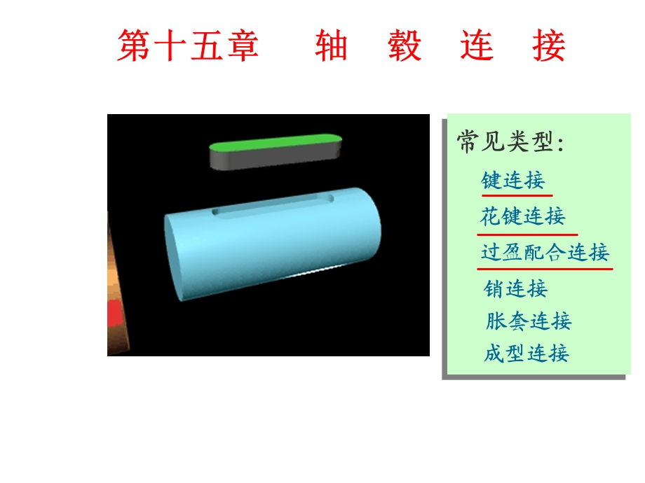 第十五章轴毂连接.ppt_第1页