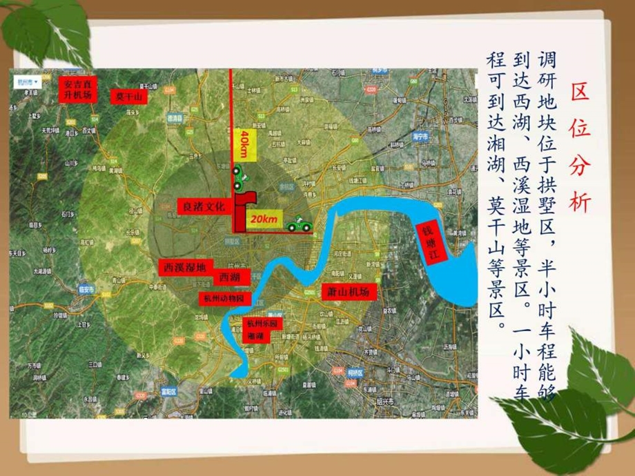 居住区现状分析图文.ppt.ppt_第3页