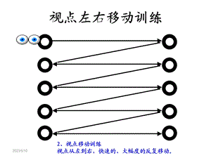 的消息刘素英.ppt