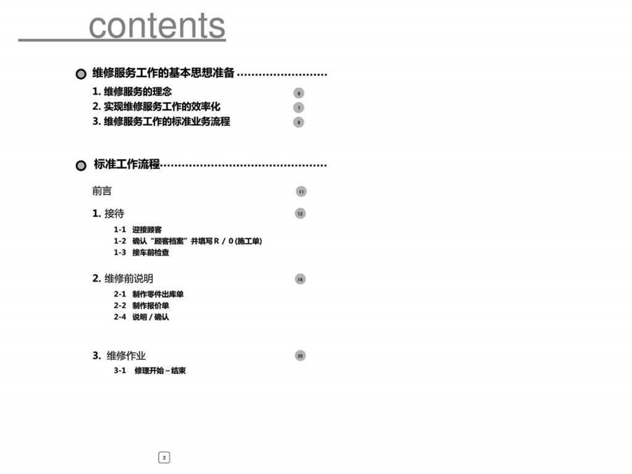 丰田汽车业务标准手册图文.ppt.ppt_第2页