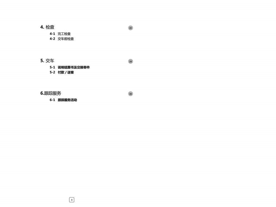 丰田汽车业务标准手册图文.ppt.ppt_第3页