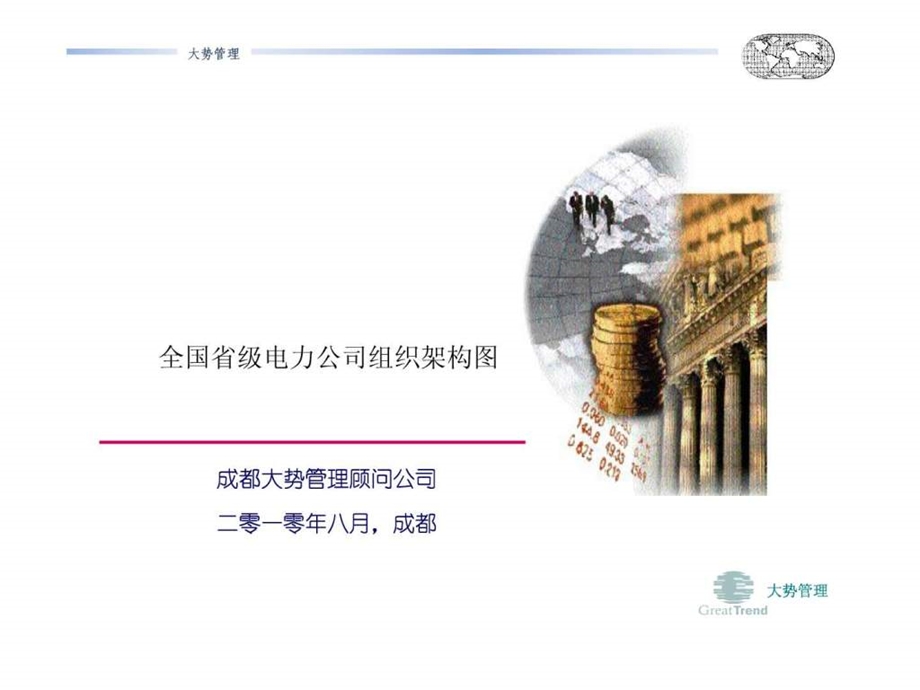 全国省级电力公司组织架构图.ppt_第1页