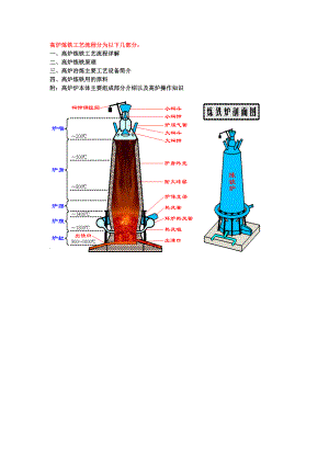 高炉炼铁工艺流程(经典).doc