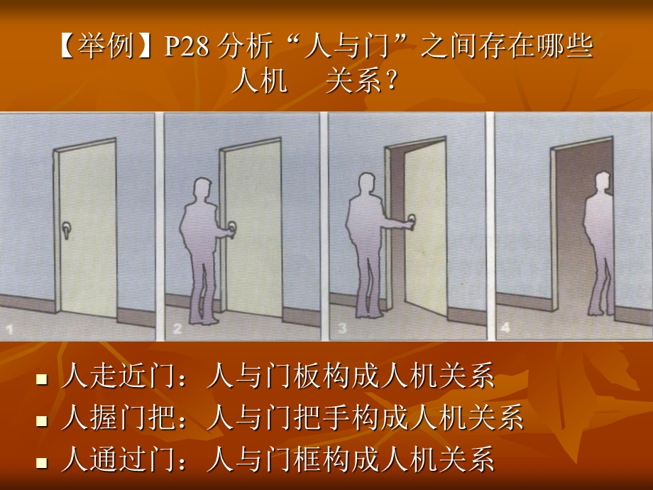 二设计方案中的人机关系教学课件.ppt_第3页