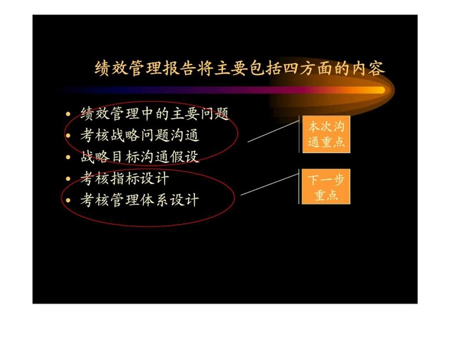 一汽轿车绩效管理基本框架与思路.ppt_第2页