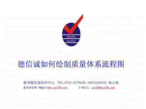 德信诚如何绘制质量体系流程图.ppt